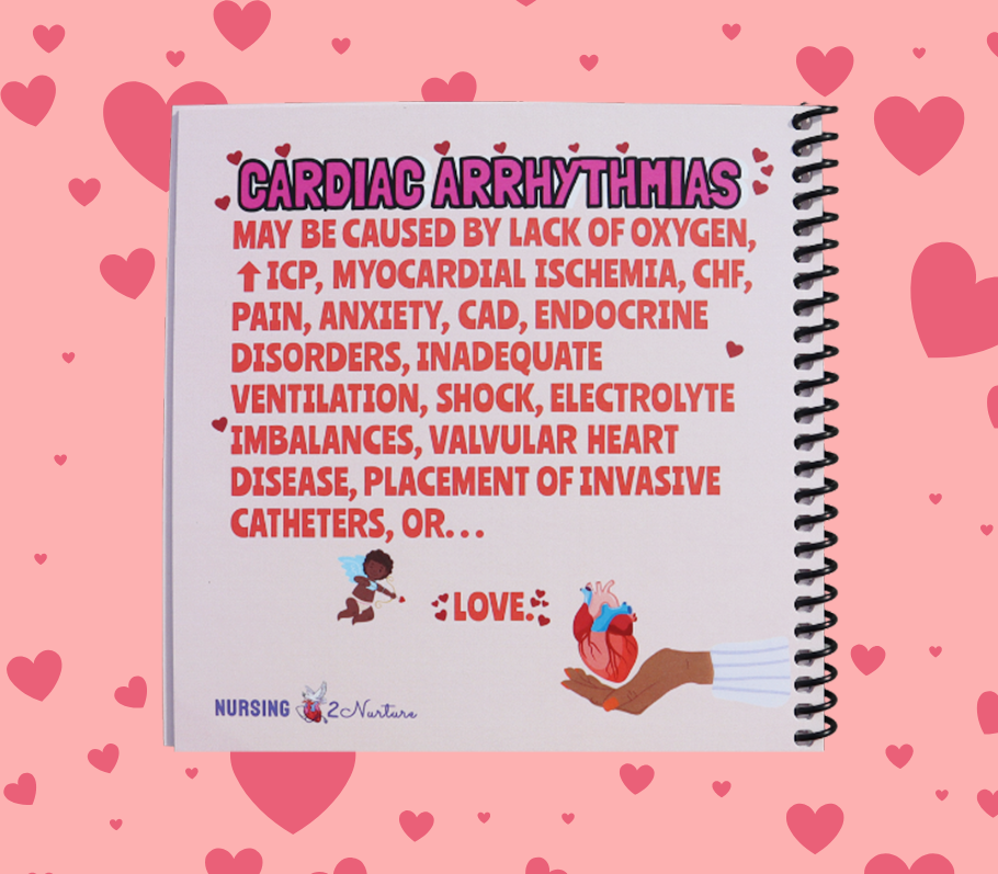 Cardiac Arrhythmia Study Booklet