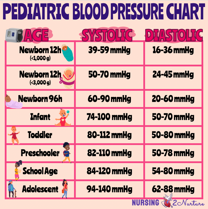 Nursing2Nurture nursing2nurture